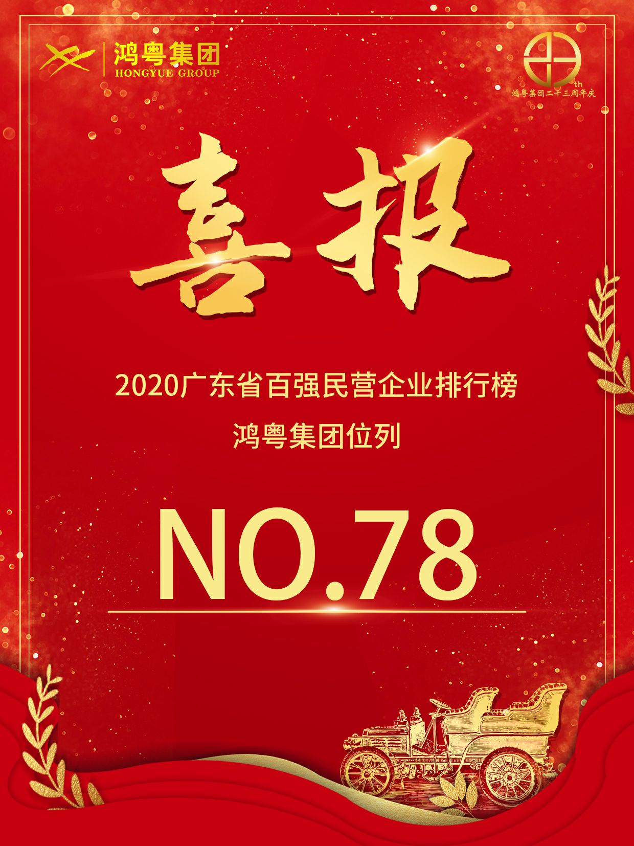 喜报丨海口翰飞高效物流管理有限公司荣获2020广东省民营企业百强(图1)